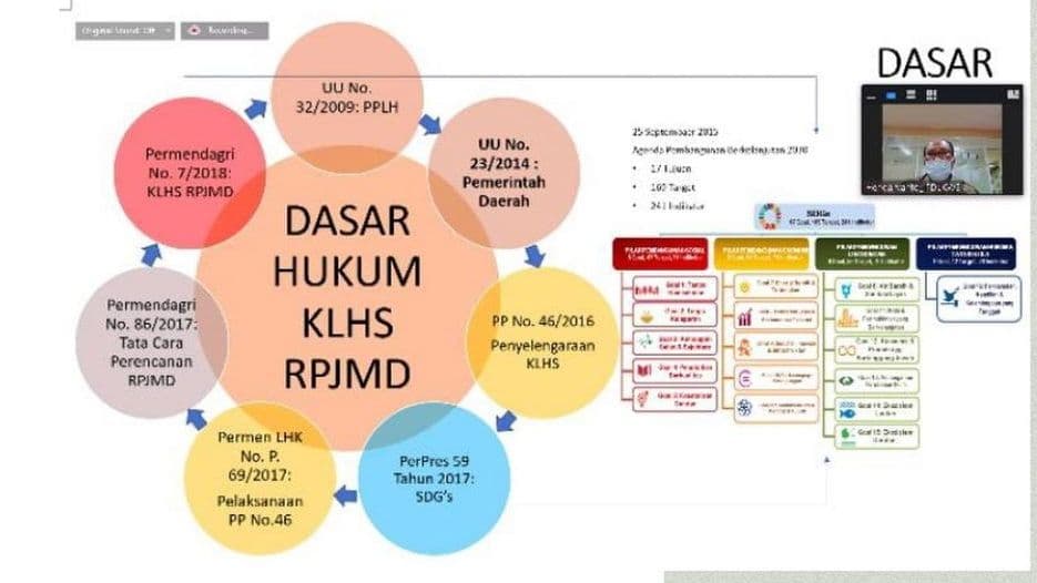 KLHS RPJMD 2019-2023 Kaltim telah divalidasi