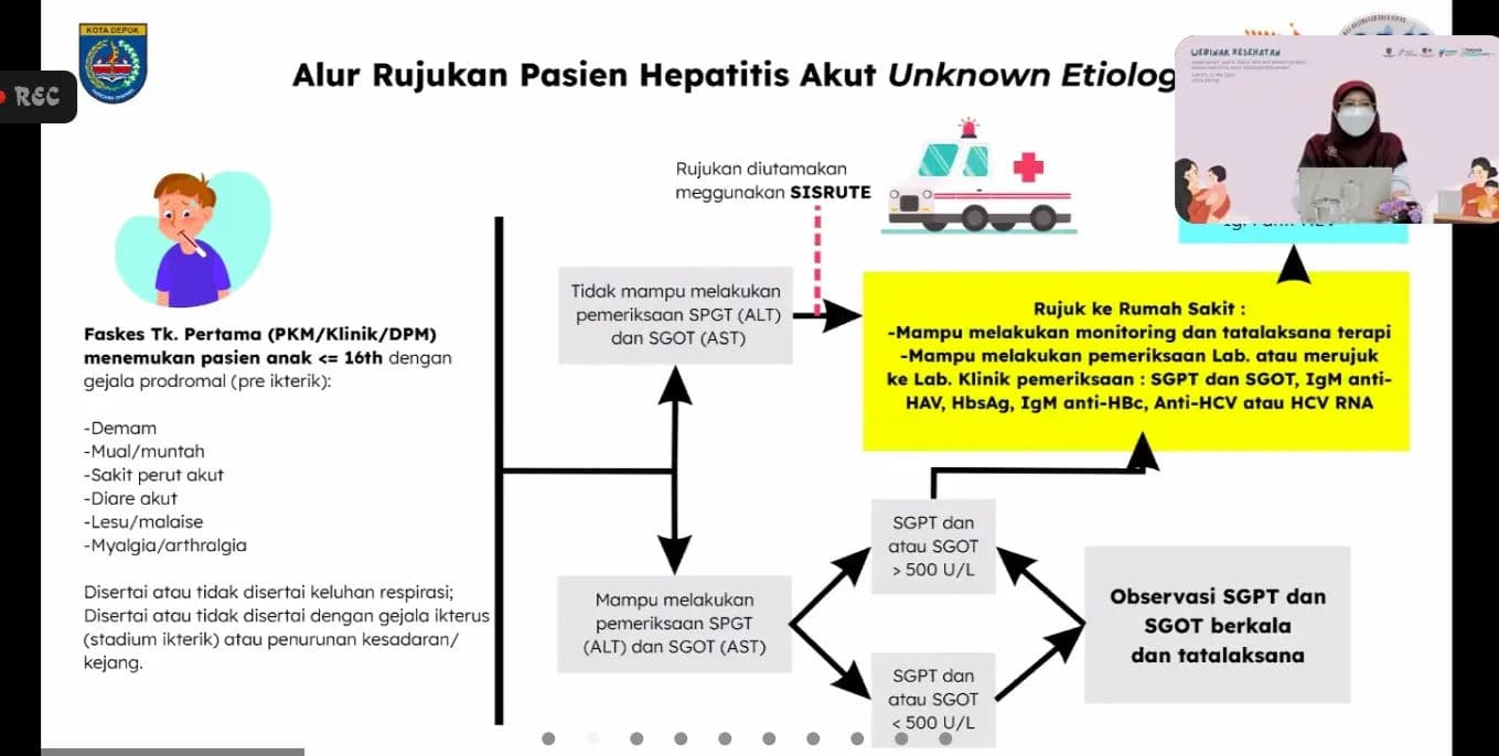 Alur rujukan pasien hepatitis akut yang telah disiapkan Dinas Kesehatan Kota Depok yang dipaparkan dalam Webinar Kesehatan “Anak Sehat, Siapa Takut, Bye Bye Hepatitis Akut” Kenali Hepatitis Akut Sebelum Terlambat yang digelar oleh Dinas Kesehatan Kota Depok, Jumat (13/5/2022)