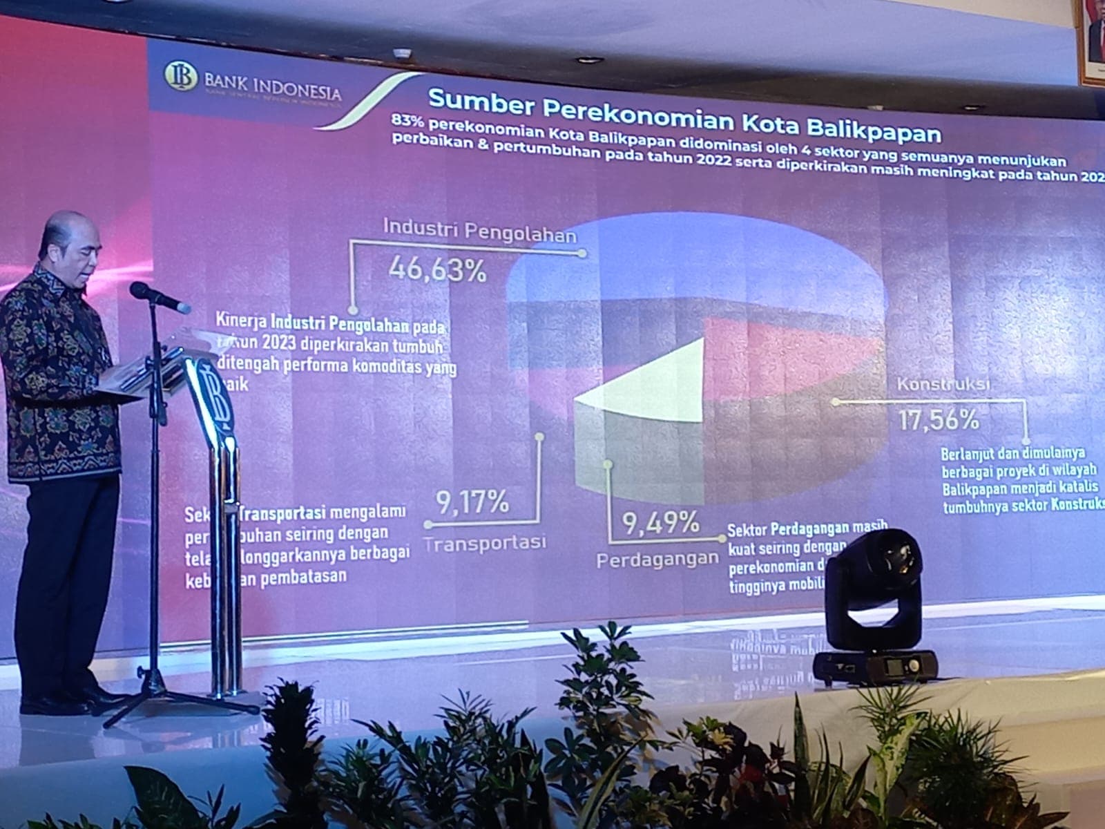 Kepala Kantor Perwakilan Bank Indonesia Balikpapan, Bambang Setyo Pambudi, dalam Diseminasi Ekonomi Regional Tahunan dan Apresiasi Kota Balikpapan, di Aula Kantor BI Balikpapan, Kamis, 1 Desember 2022