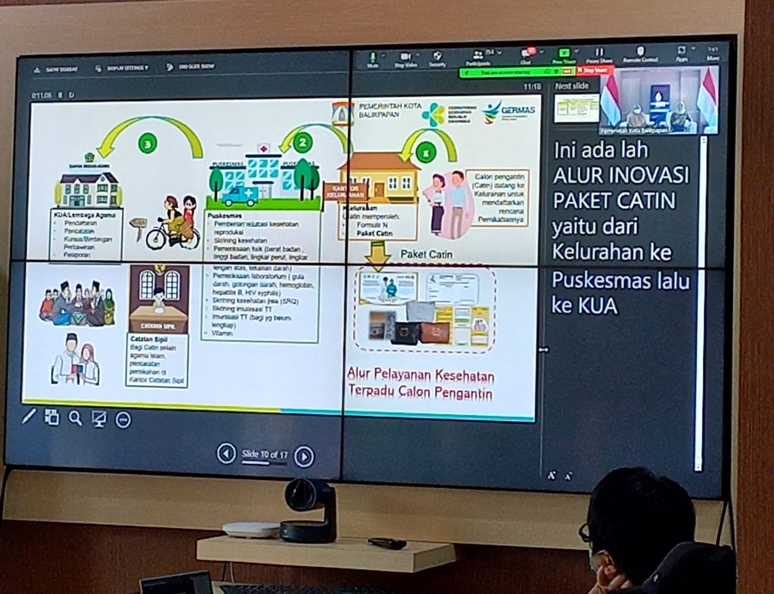 Webinar Pelayanan Kesehatan Reproduksi bagi Catin yang diselenggarakan Kementerian Kesehatan RI, melalui Direktur Jenderal Kesehatan Masyarakat pada Selasa (4/4/2023).