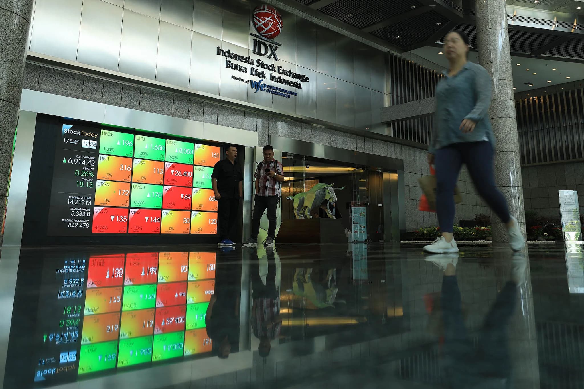 Kantor Bursa Efek Indonesia di Jakarta. BEI sanksi perusahaan terlambat sampaikan Laporan Keuangan interim per 30 Juni 2026.