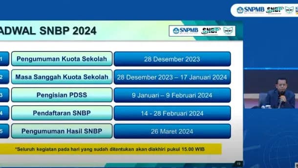 Ini Jadwal SNPMB, Simak Jalur Masuknya