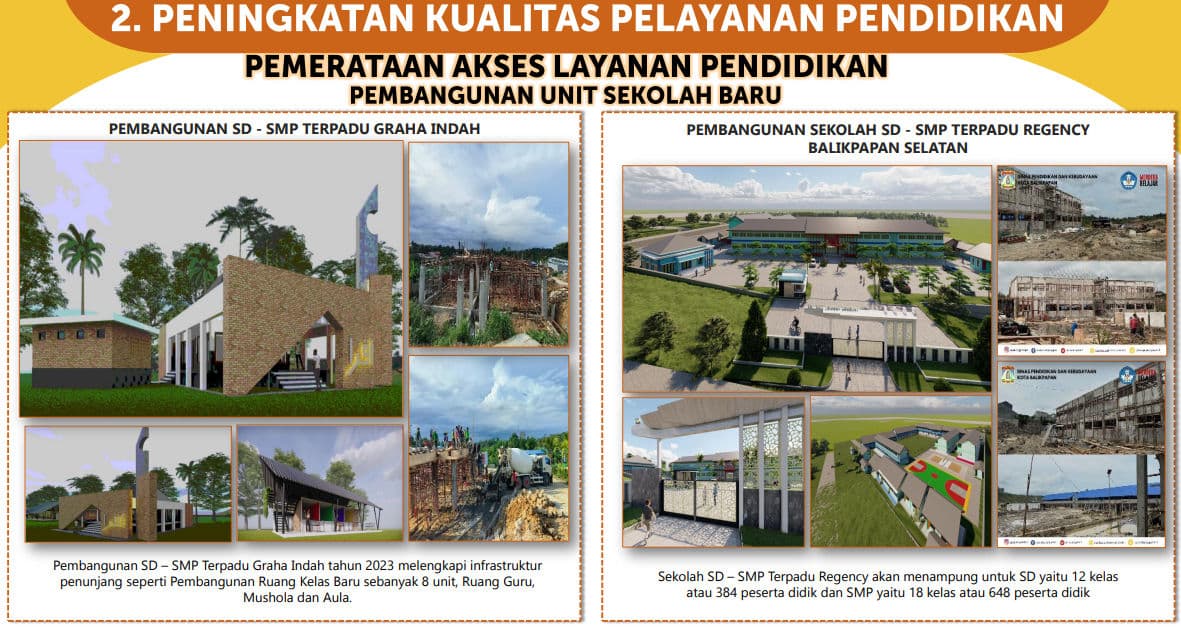 Ekspose Akhir Tahun 2023, Wali Kota Sampaikan Capaian Program Prioritas Mulai Pendidikan Hingga Ekonomi