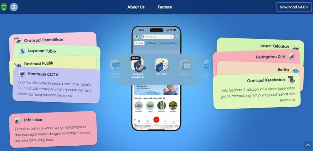 Tampilan aplikasi Sakti Gemas. 