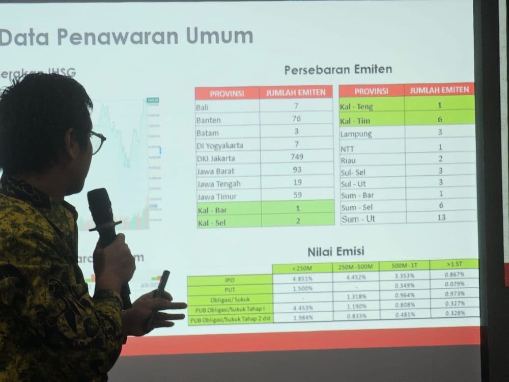 Asisten Direktur Divisi Perizinan Emiten dan Perusahaan Publik 2 Otoritas Jasa Keuangan, Joshua Partahitua, memaparkan data sebaran emiten berdasarkan provinsi di Indonesia. 