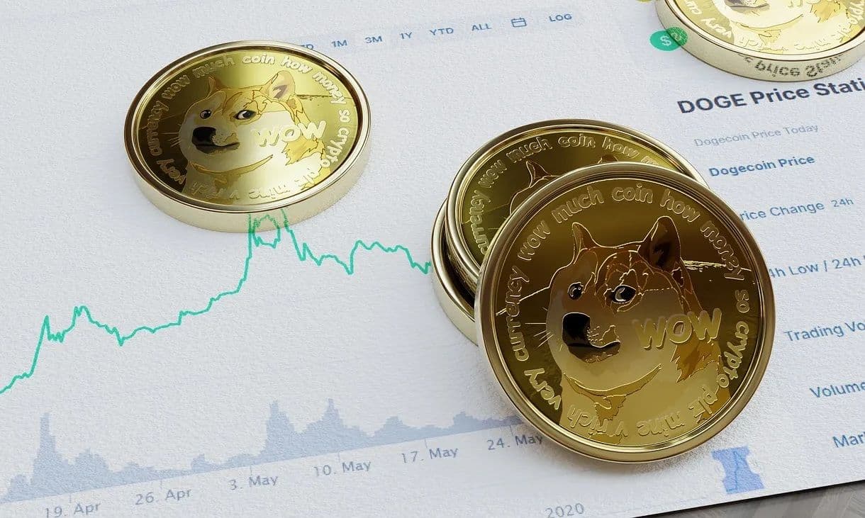 CFX Pangkas Biaya Bursa Kripto 50%, Saingi Platform Global