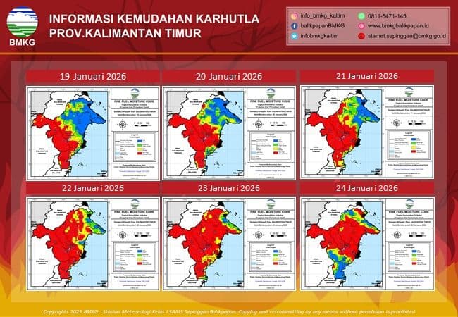 BMKG Peringatkan Risiko Karhutla Tinggi di Kaltim