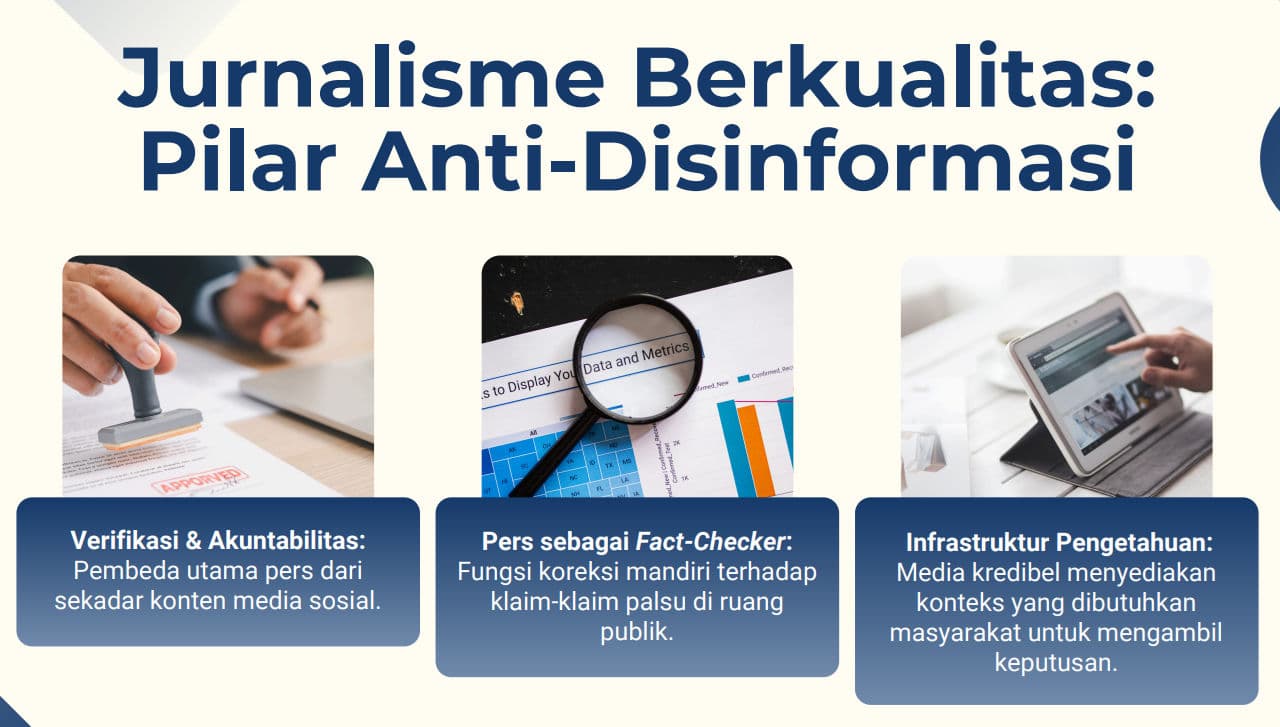 Jurnalisme Berkualitas Kunci Lawan Disinformasi