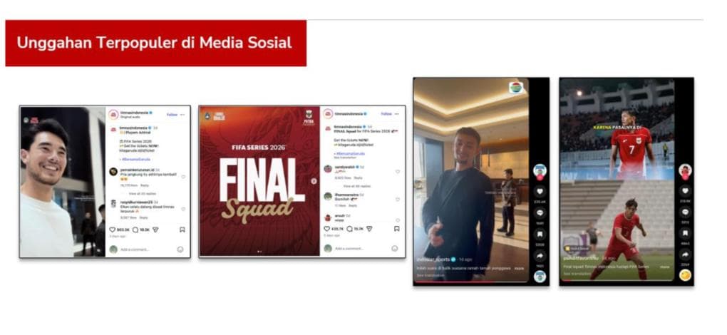 Tembus 13,9 Juta Interaksi, Antusiasme Warganet Membumbung Jelang Debut Coach Timnas John Herdman