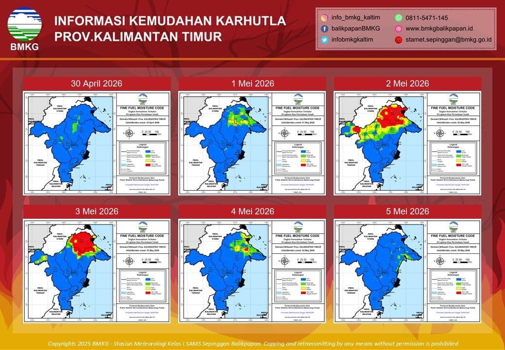 BMKG: Potensi Karhutla Kaltim Memuncak 2–3 Mei 2026 