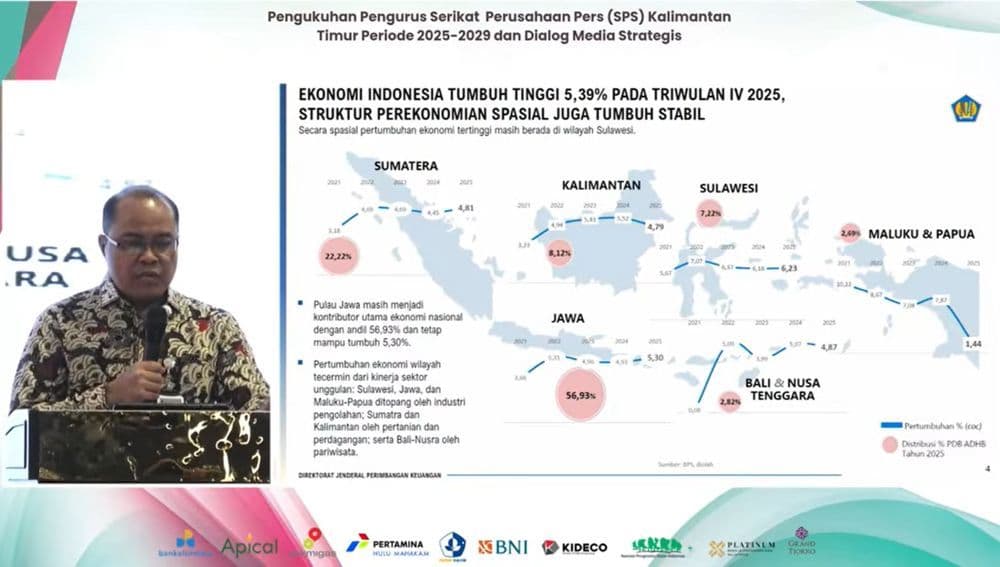 Kepala Kanwil DJPb Kaltim Tjahyo Purnomo menegaskan hilirisasi, UMKM, dan SDM jadi kunci transformasi ekonomi daerah.