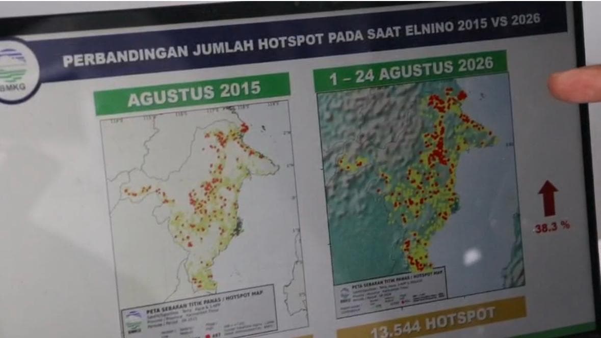 13.544 Hotspot Muncul di Kaltim, BMKG Ungkap Puncak El Nino