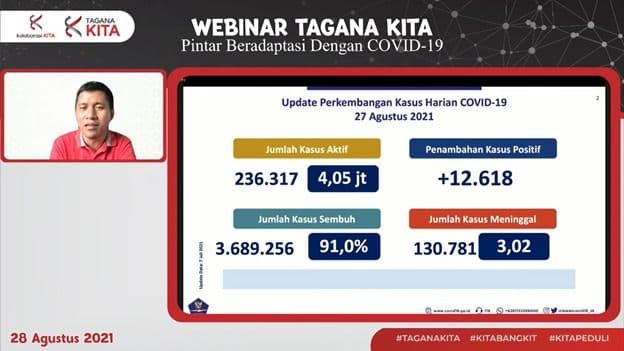 Tingkatkan Pemahaman Tentang Pencegahan Covid, dr Tirta Edukasi Ratusan Komunitas TAGANA KITA