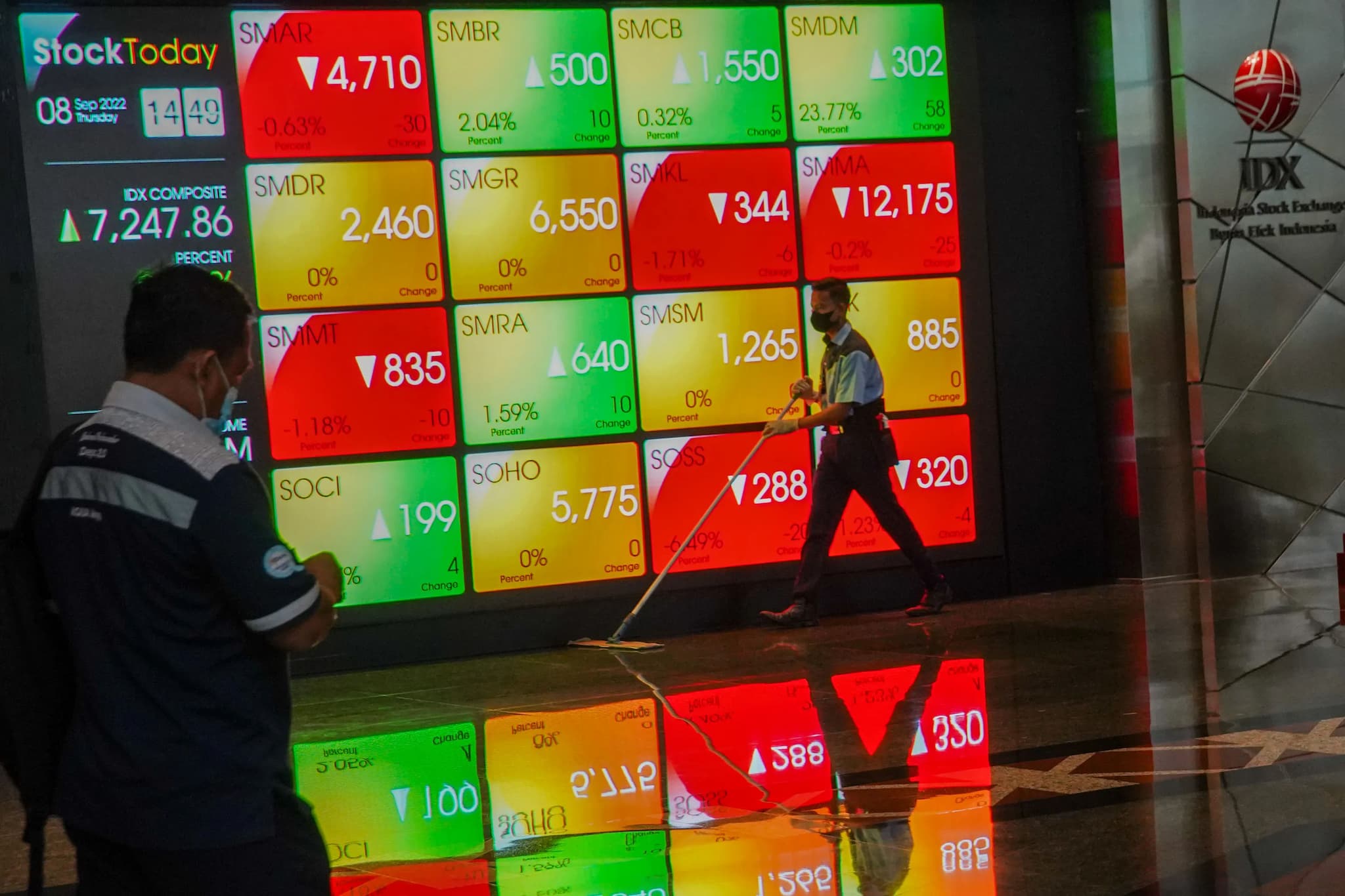 IHSG turun 1,33% ke level 5.863,780 pada 15 Oktober 2026. (Foto: Ilutrasi)